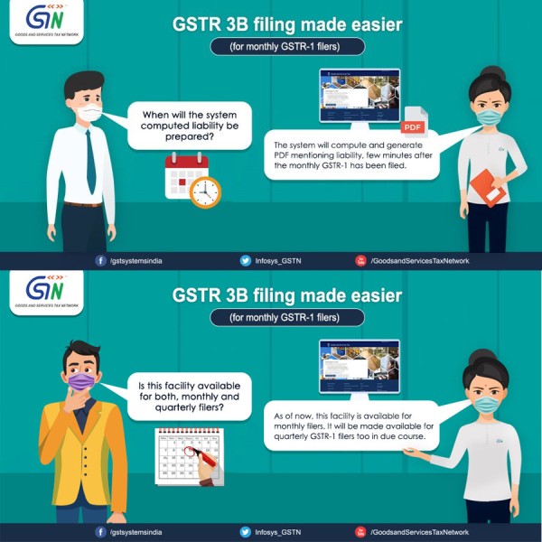GSTR3B filing made easier