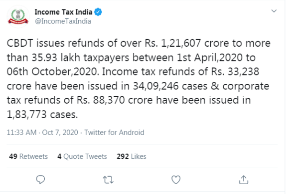 Refunds issued by CBDT from 1st April 2020 to 6th October 2020