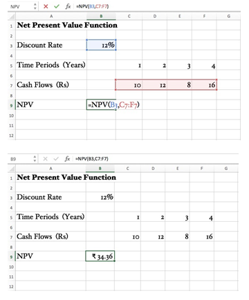 Net Present Value Function
