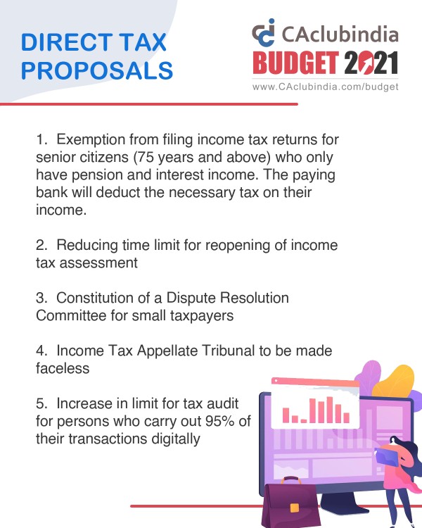 Direct Tax Proposals Budget 2021