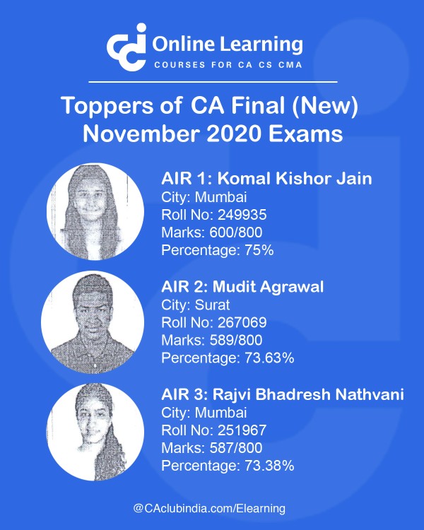 Toppers of CA Final New Scheme Nov 20 Exams
