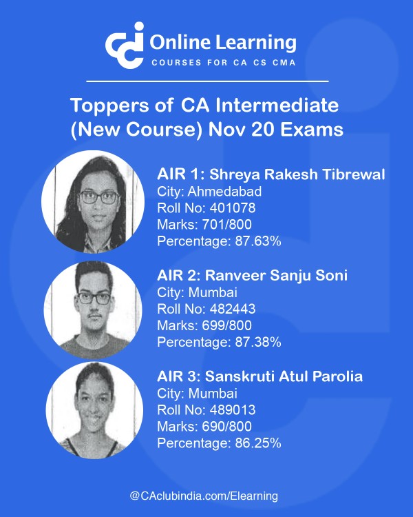 Toppers of CA Intermediate (New Course) Nov' 20 Exams
