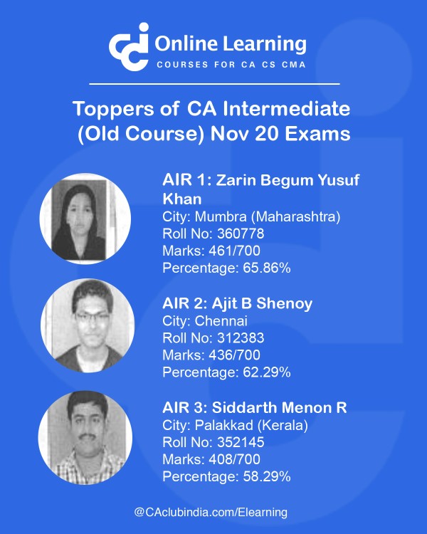 Toppers of CA Intermediate (Old Course) Nov' 20 Exams