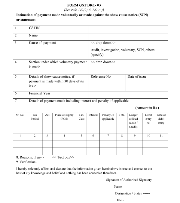 Form GST DRC-03