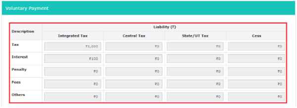 Liability Details