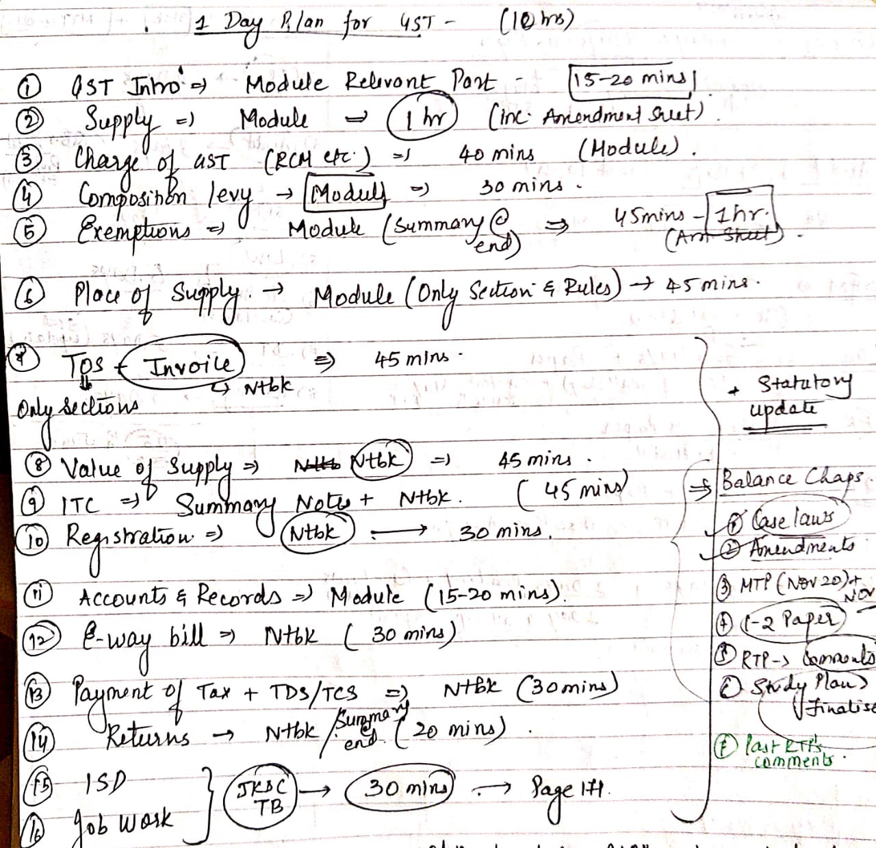 IDT 1.5 day plan