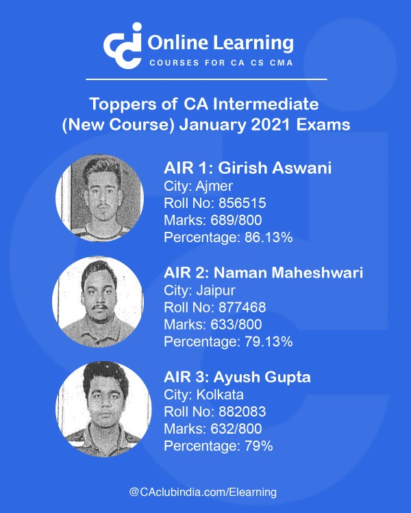 Toppers of CA Intermediate (New Scheme) Examination held in January 2021 Exams