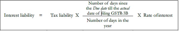 Formulae for computation of Interest