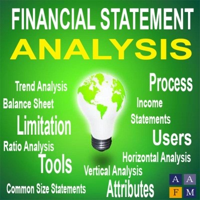 Financial analysis