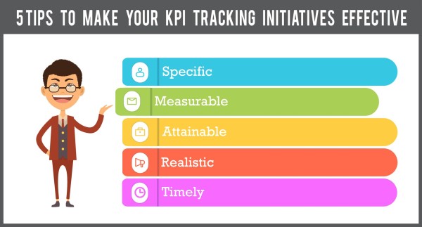 5 Tips to make your KPI tracking initiatives effective