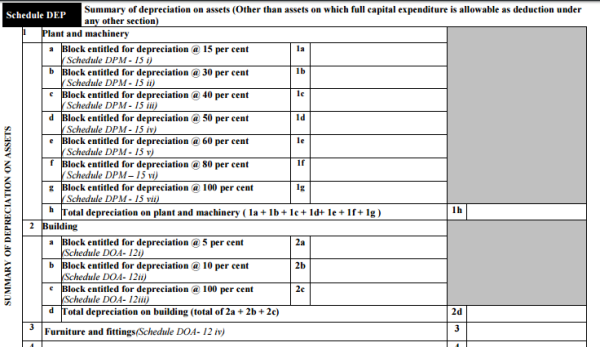 Depreciation Chart For Ay 2018 19