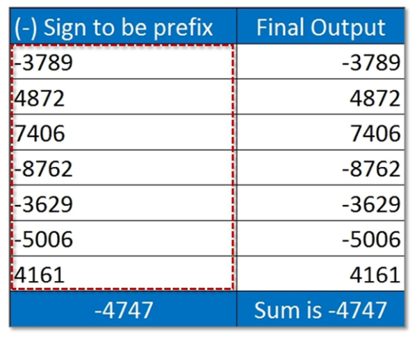 Excel Converting numbers