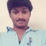 Chandu Surya