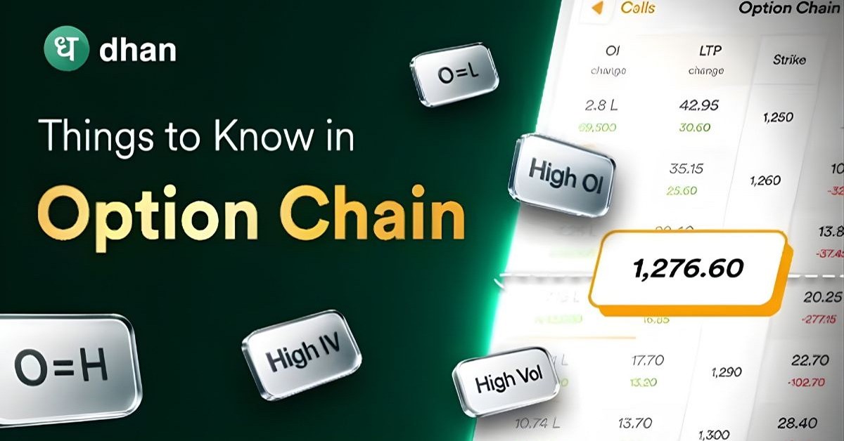 Why Option Chain Reading Has Become Essential for Traders 