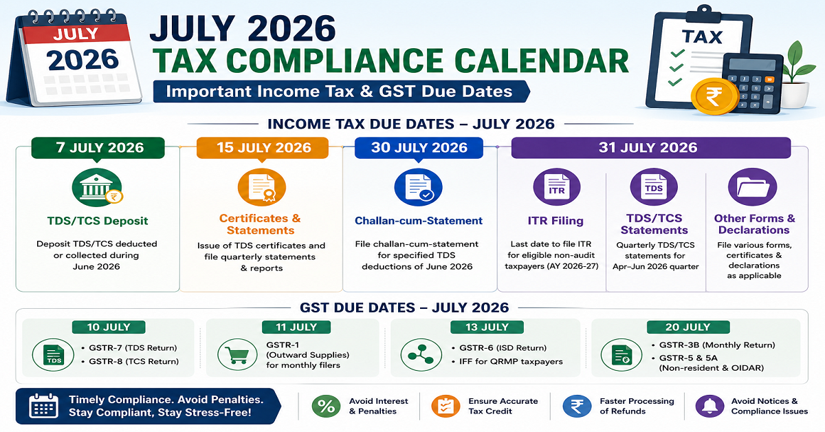 July 2026 Tax Deadlines: All the Important Due Dates in One Place