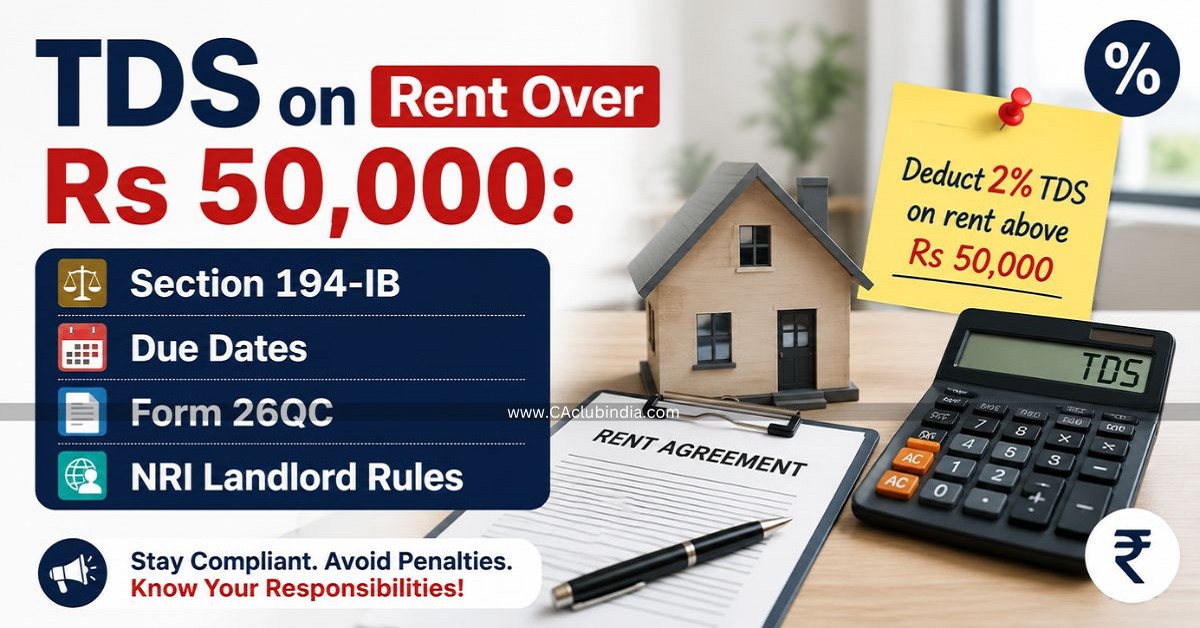 TDS on Rent Over Rs 50,000: Section 194-IB, Due Dates, Form 26QC and NRI Landlord Rules