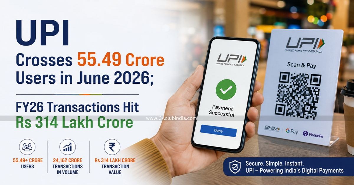 UPI Crosses 55.49 Crore Users in June 2026 FY26 Transactions Hit Rs 314 Lakh Crore UPI Crosses 55.49 Crore Users in June 2026 FY26 Transactions Hit Rs 314 Lakh Crore