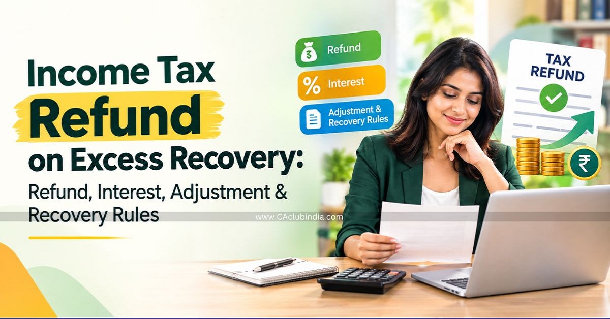 Income Tax Refund on Excess Recovery: Refund, Interest, Adjustment and Recovery Rules