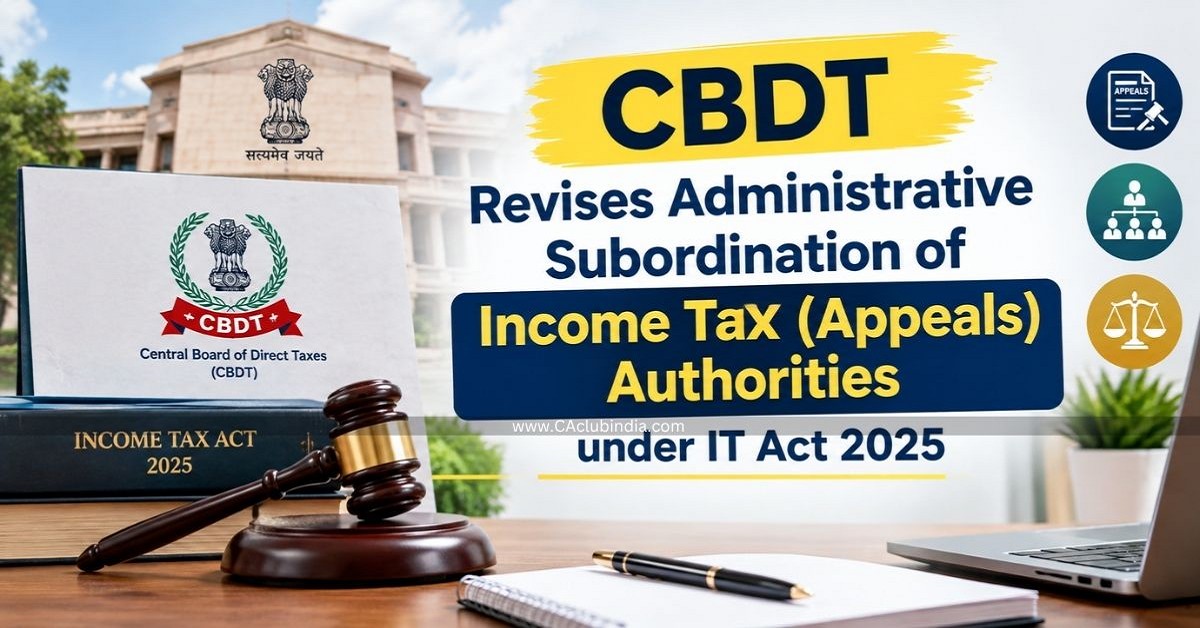 CBDT Revises Administrative Subordination of Income Tax (Appeals) Authorities under IT Act 2025
