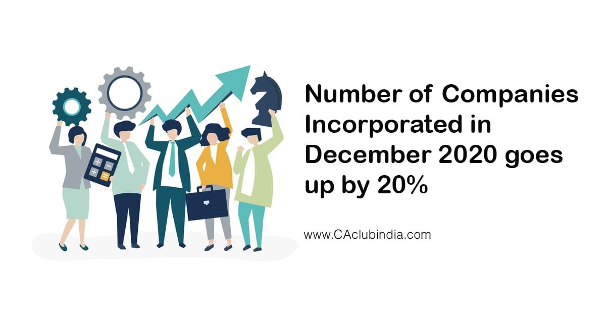 Number of Companies Incorporated in December 2020 goes up by 20 