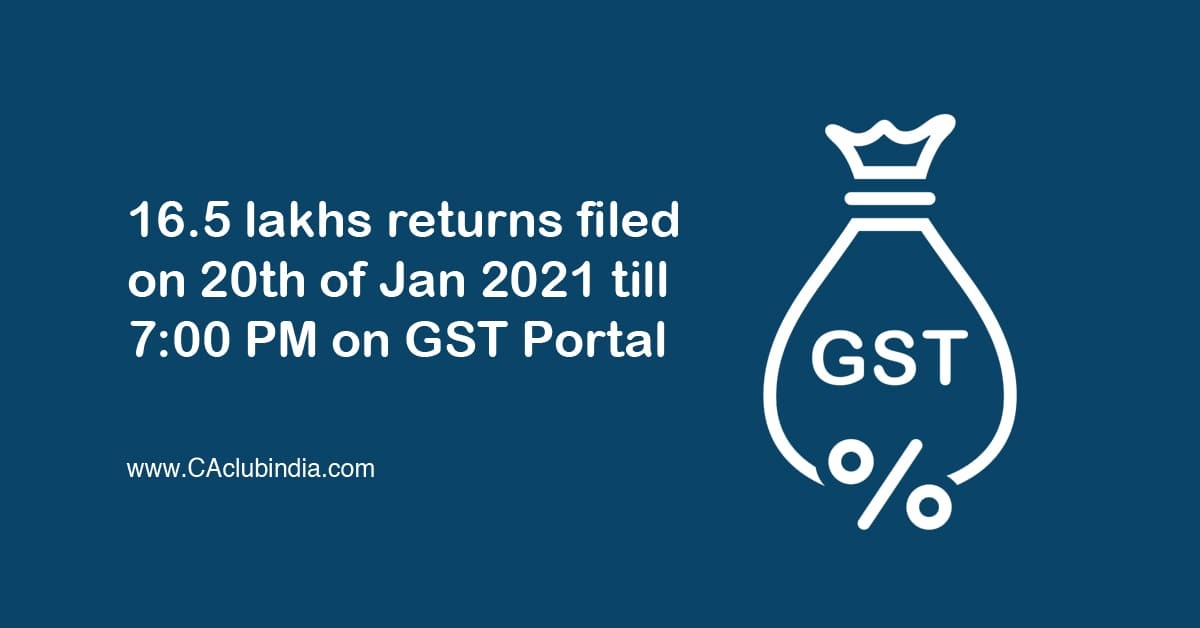 16.5 lakhs returns filed on 20th of Jan 2021 till 7 PM on GST Portal