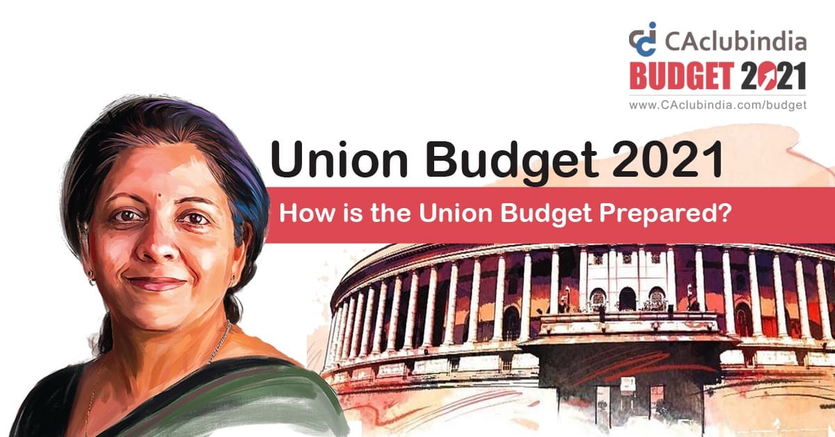 Union Budget 2021   How is the Union Budget Prepared 