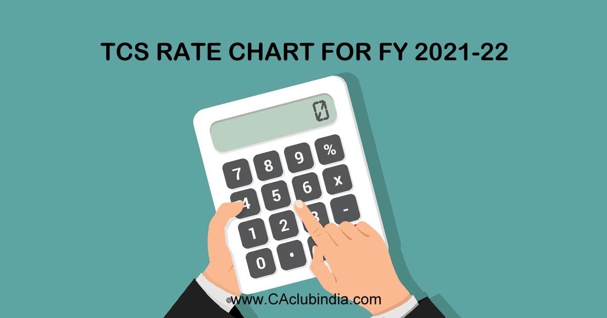 TCS Rate Chart for FY 2021-22