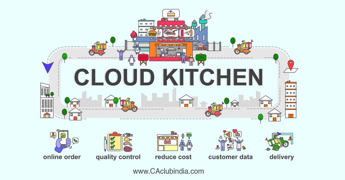 Cloud Kitchen Business and its GST Requirements
