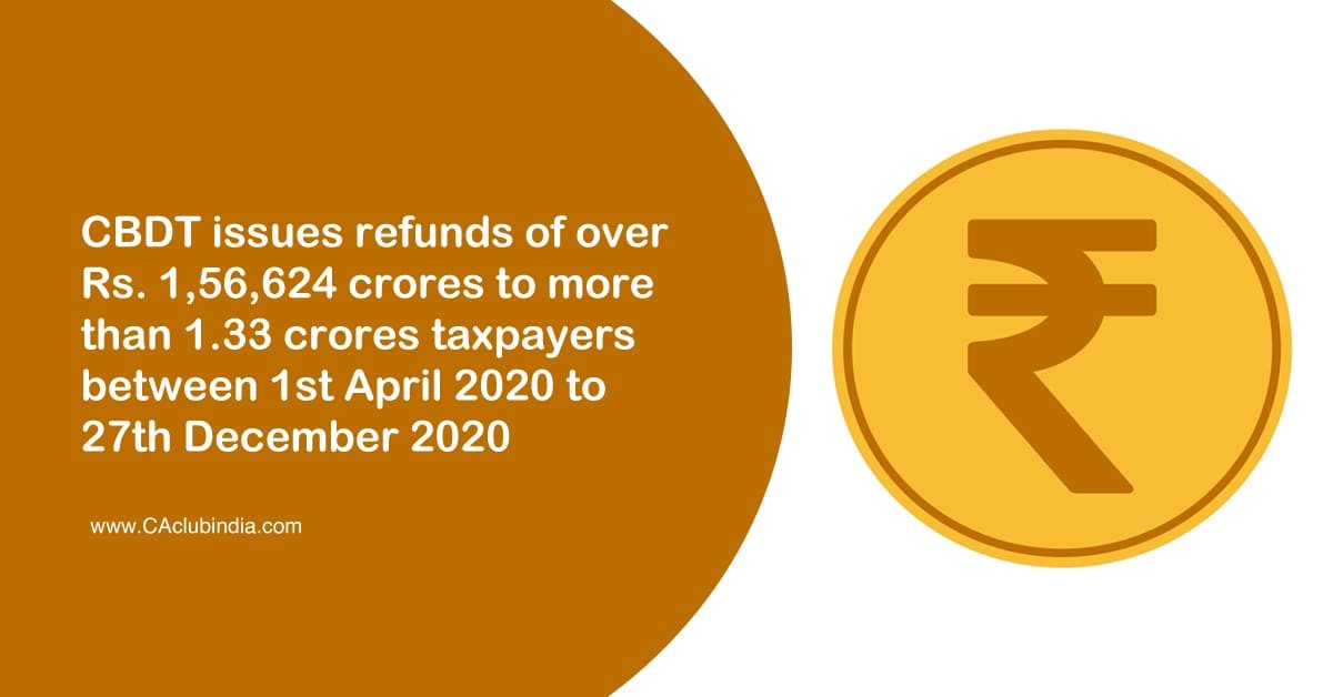 CBDT issues refunds of over Rs. 1,56,624 crores to more than 1.33 crores taxpayers between 1st April 2020 to 27th Dec 2020