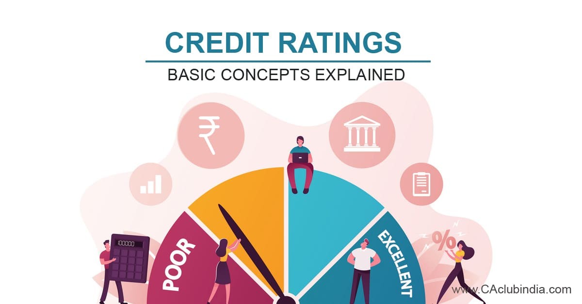 Credit Ratings: Basic Concepts Explained