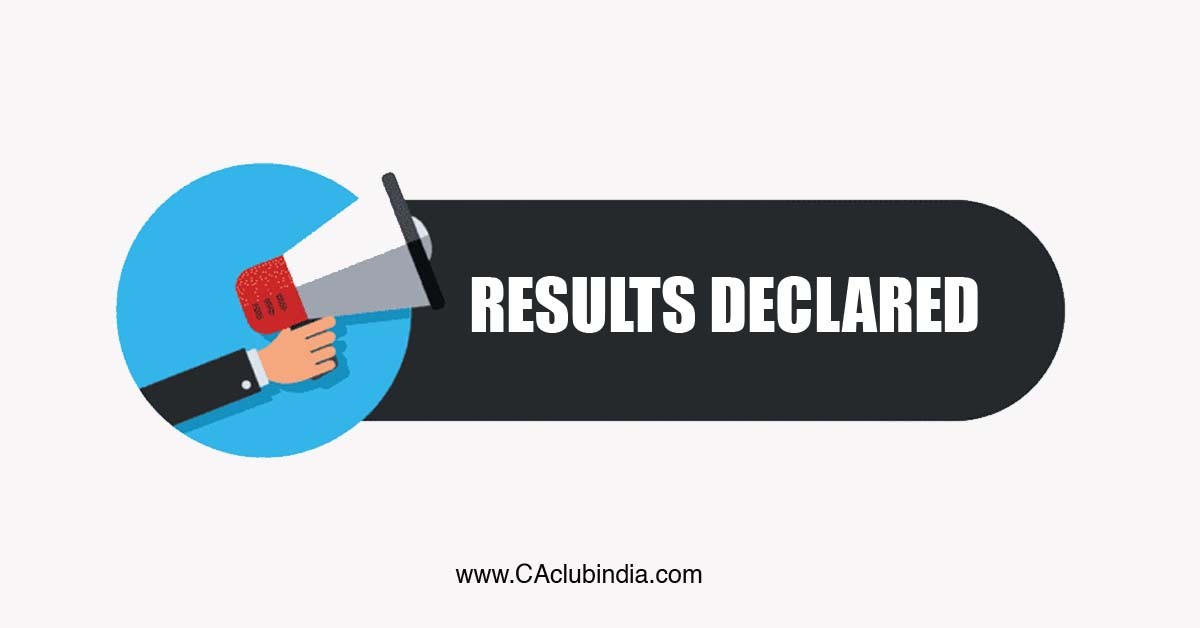 Dec 2021 CA Inter Results Declared