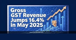 Gross GST Revenue Jumps 16.4% in May 2025, Hits Rs 2.01 Lakh Crore Mark