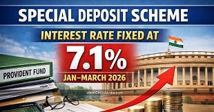 Special Deposit Scheme Interest Rate Fixed at 7.1% for Jan-March 2026