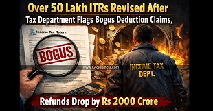 Over 50 Lakh ITRs Revised After Tax Department Flags Bogus Deduction Claims, Refunds Drop by Rs 2000 Crore