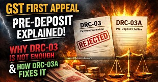 GST First Appeal Pre-Deposit Explained: Why DRC-03 Is Not Enough & How DRC-03A Fixes It