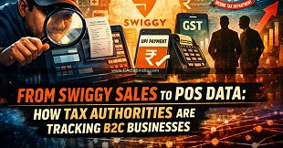 From Swiggy Sales to POS Data: How Tax Authorities Are Tracking B2C Businesses