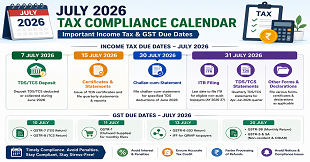 July 2026 Tax Deadlines: All the Important Due Dates in One Place