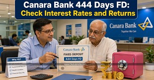 Canara Bank 444 Days FD Interest Rate for FY 2026-27: Check Returns, Senior Citizen Rate and Tax Rules