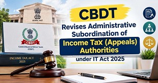 CBDT Revises Administrative Subordination of Income Tax (Appeals) Authorities under IT Act 2025
