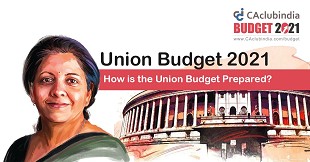 Union Budget 2021 | How is the Union Budget Prepared?