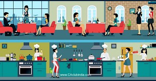 Applicability Of GST On Restaurants, Hotels, Fine-Dining, Restaurants And Cloud-Kitchens