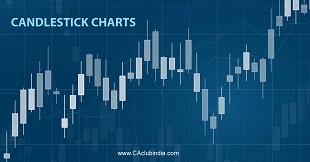 What are Candlestick Charts in the Stock Market?