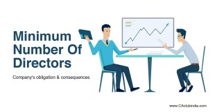 Minimum number of directors - Companys obligation and consequences