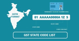 Complete GST State Code List| Know your GST State Code
