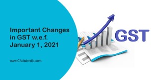 Important Changes in GST w.e.f. January 1, 2021