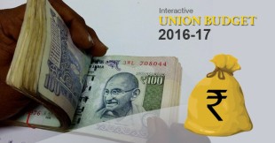 Perspective on budget 16 and currency market 