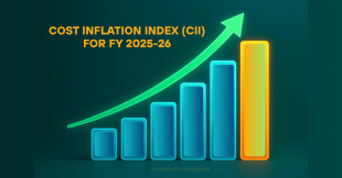 Cost Inflation Index For FY 2025-26 with Smarter Tax Calculations