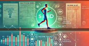 Section 80D: Tax Benefits on Health Insurance Premiums