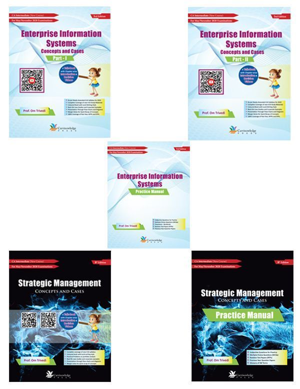 EISM Study Kit - Including MCQ