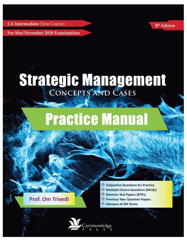 Information technology and Strategic management